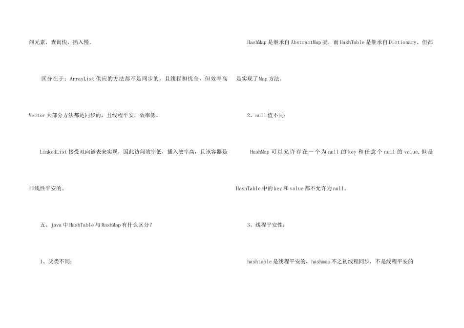 2025Java最常见面试试题_第3页