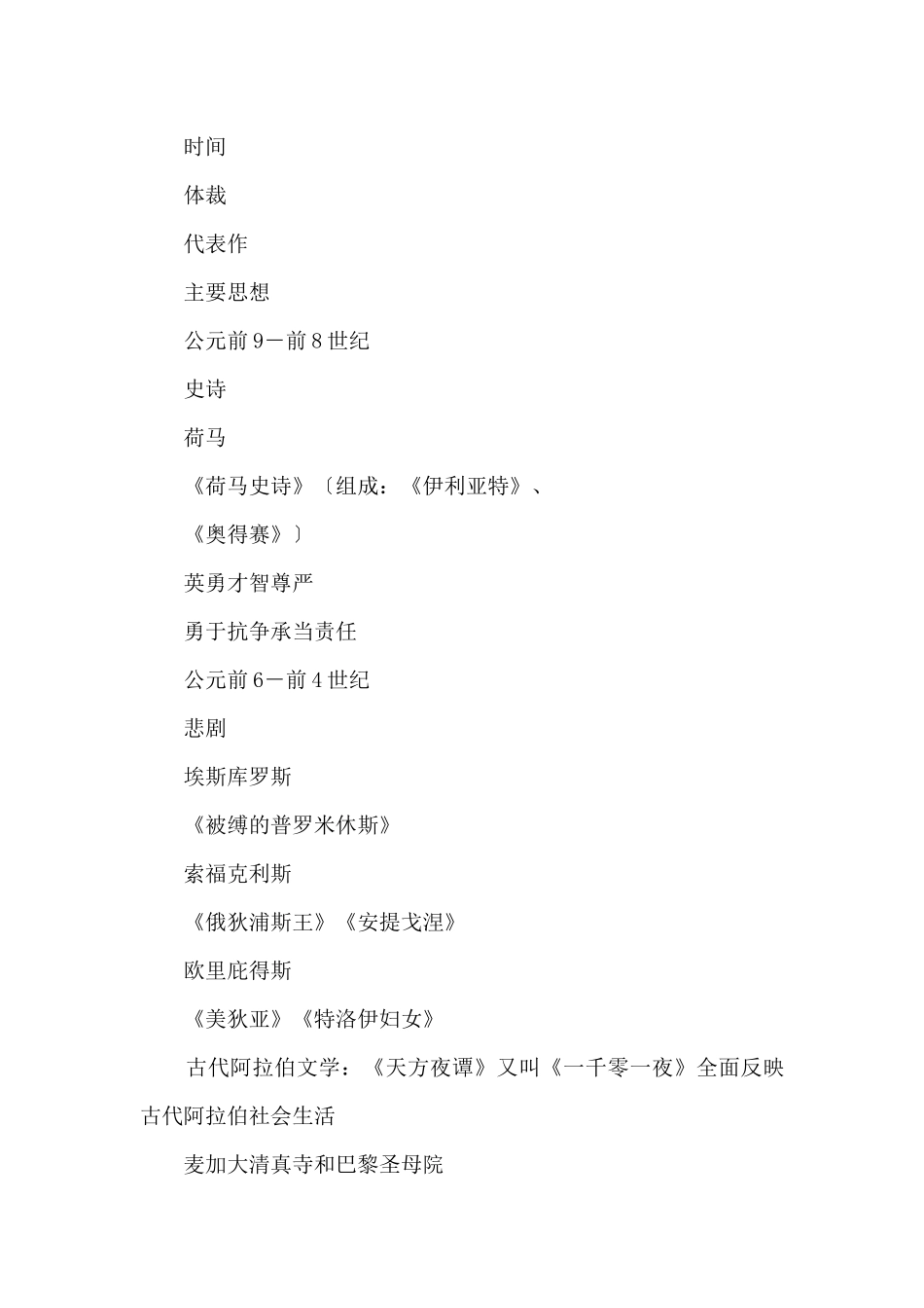 2025中考历史复习：古代世界的科技与思想文化_第2页