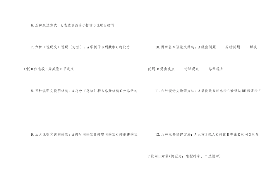 2025中考语文核心知识点汇总_第2页