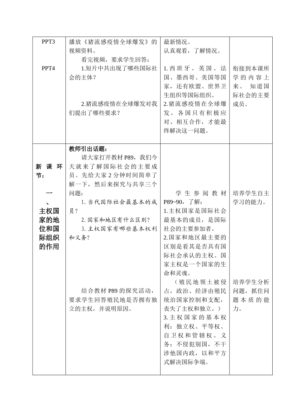 《国际社会的主要成员主权国家和国际组织》教学设计_第2页