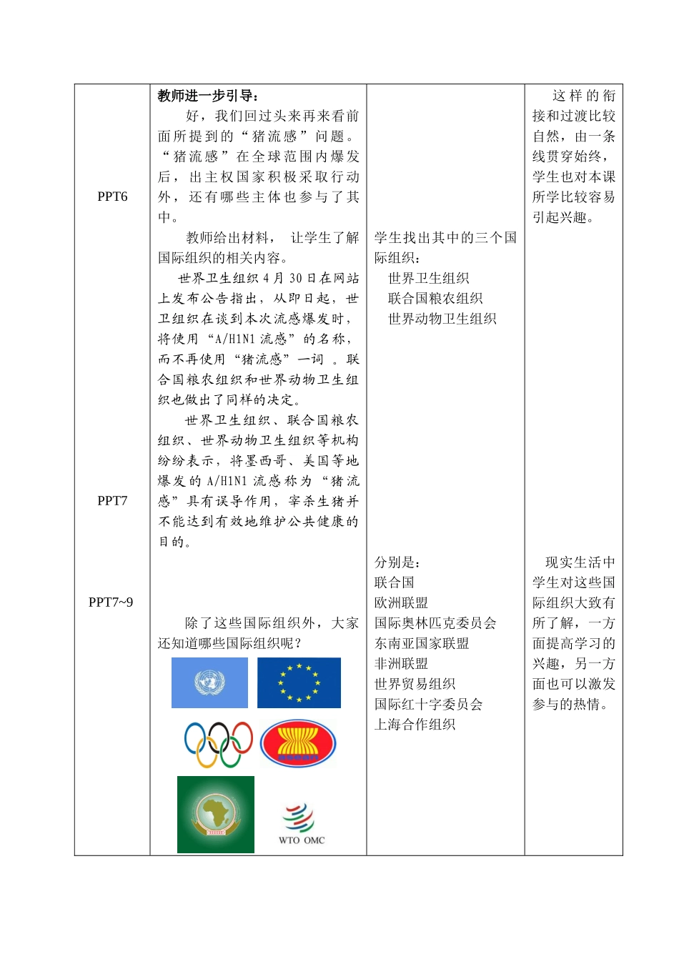 《国际社会的主要成员主权国家和国际组织》教学设计_第3页