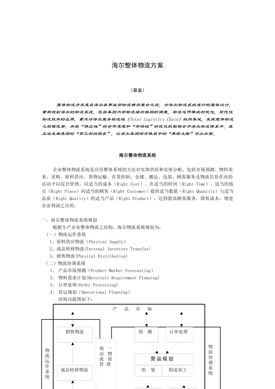 《海尔整体物流方案》_第1页