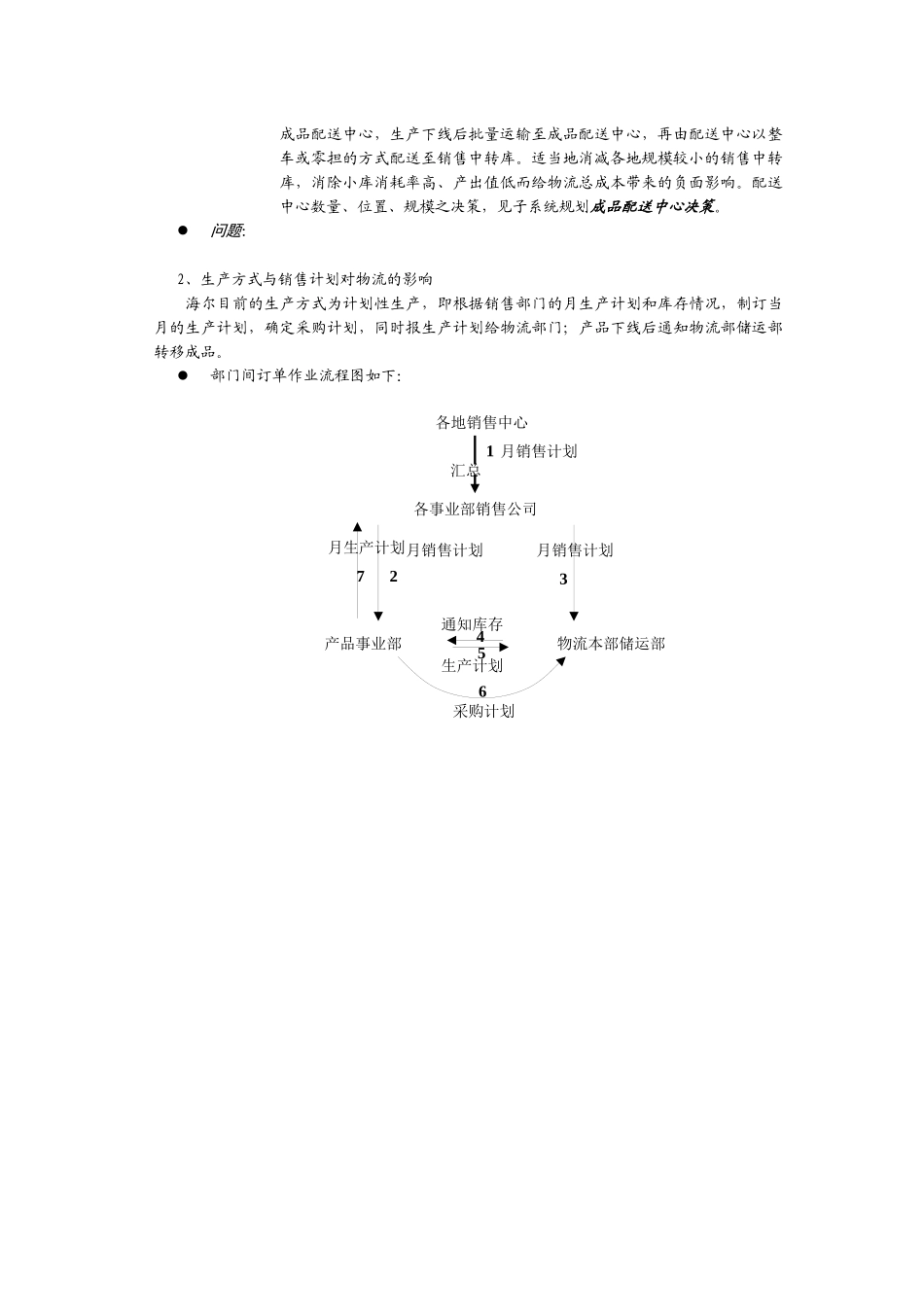《海尔整体物流方案》_第3页