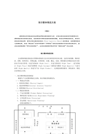 《海尔整体物流方案》
