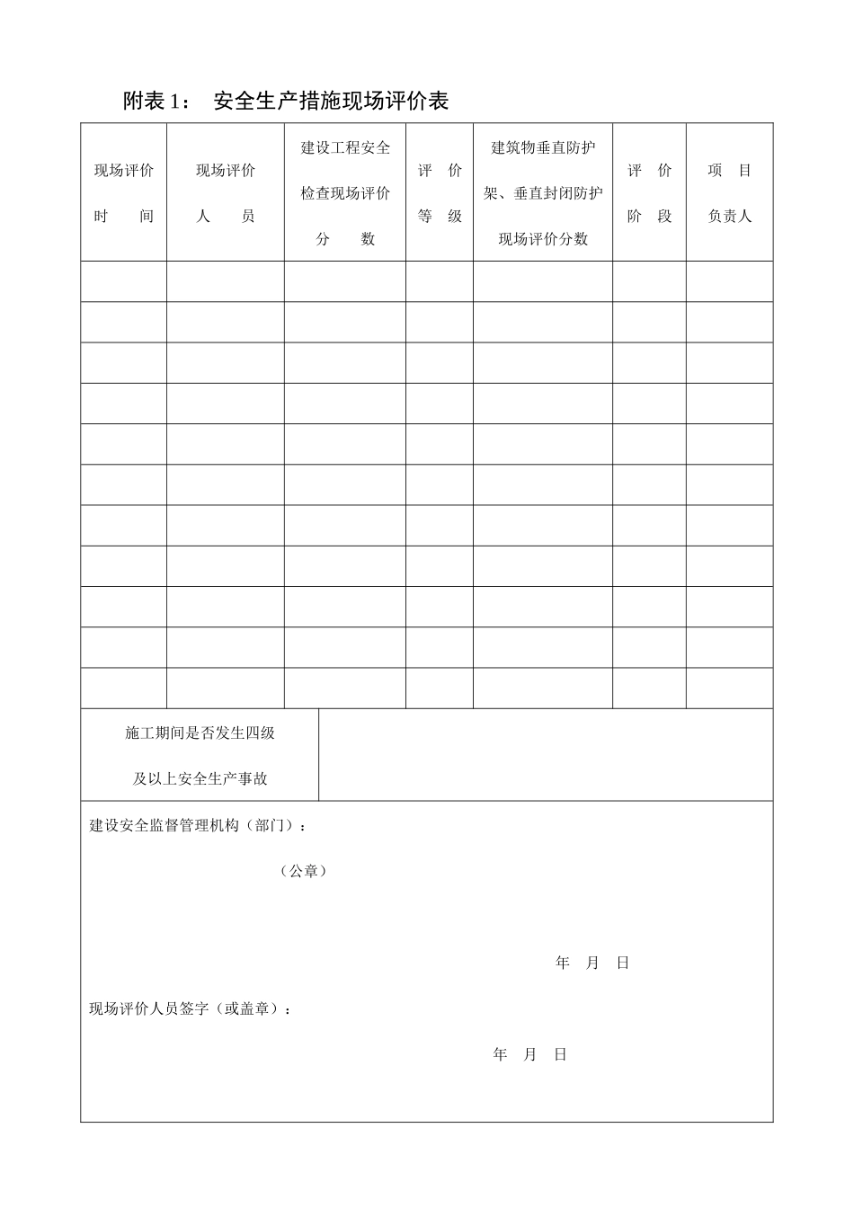 《黑龙江省建设工程安全生产措施费使用管理办法》附表_第1页