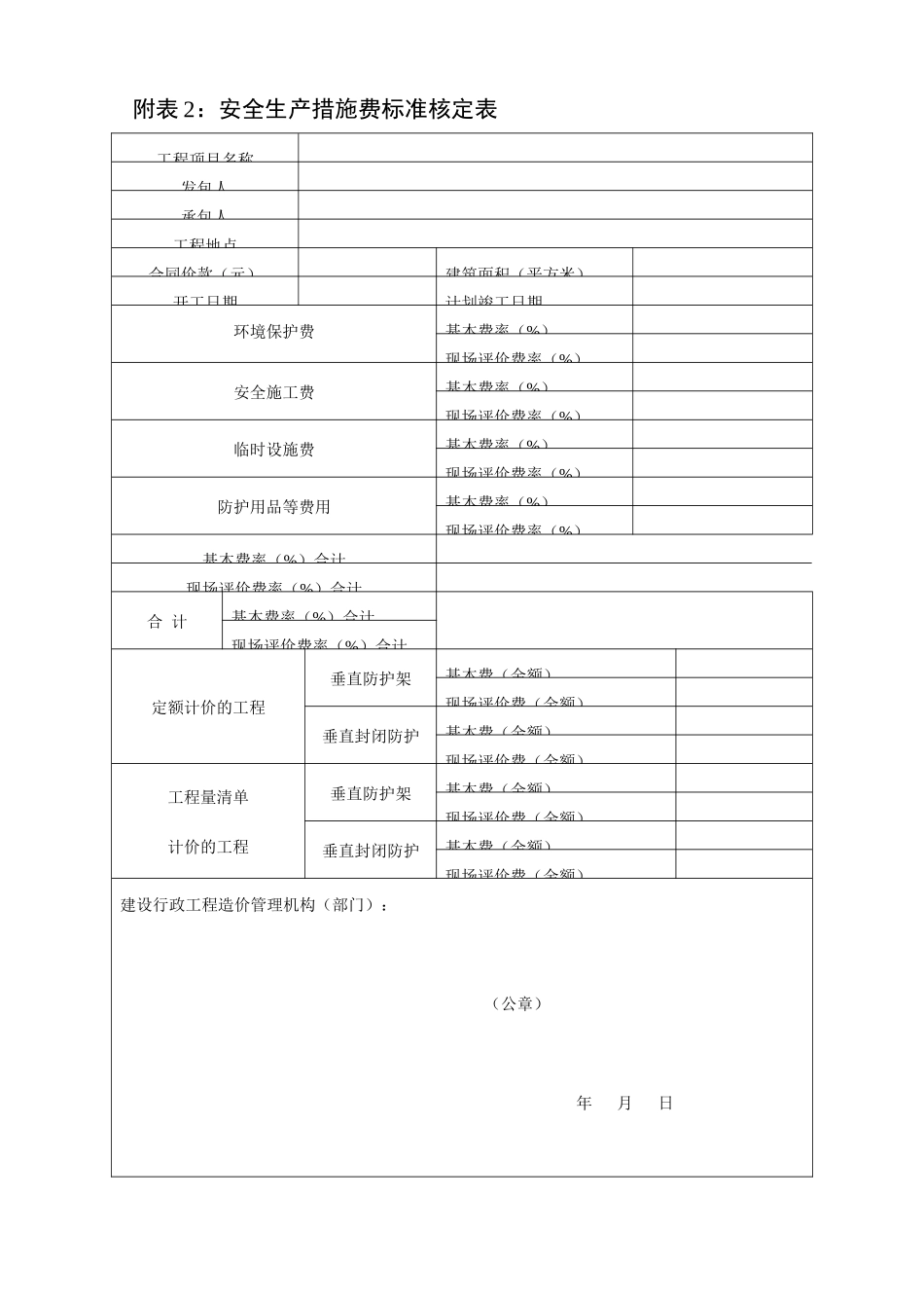 《黑龙江省建设工程安全生产措施费使用管理办法》附表_第3页