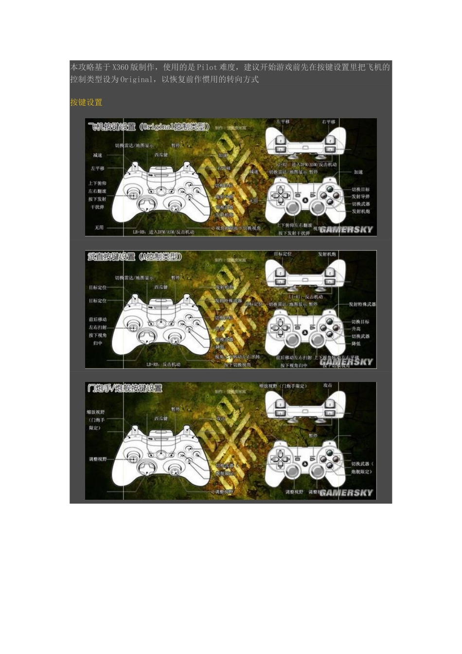 《皇牌空战7突击地平线》图文流程攻略_第1页