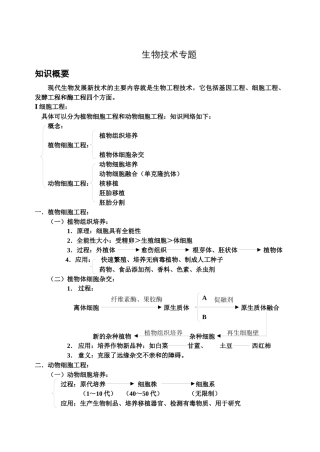 《基因工程》专题