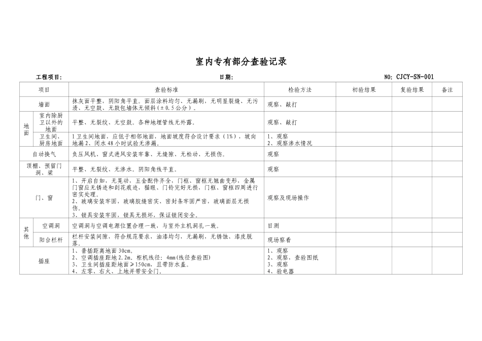 《家居建材商场物业承接查验管理办法》适用表格_第3页