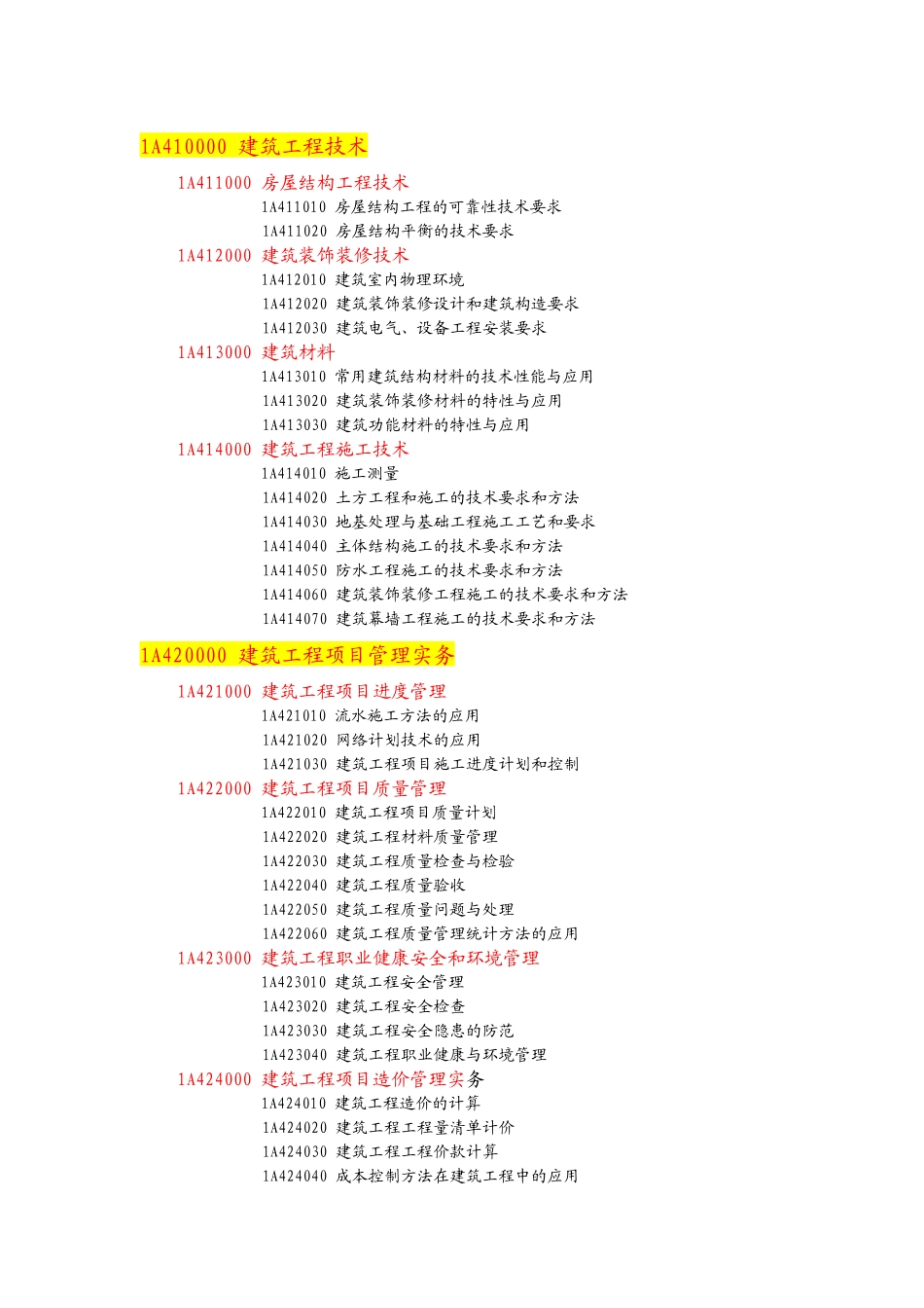 《建筑工程管理与实务》提纲_第3页