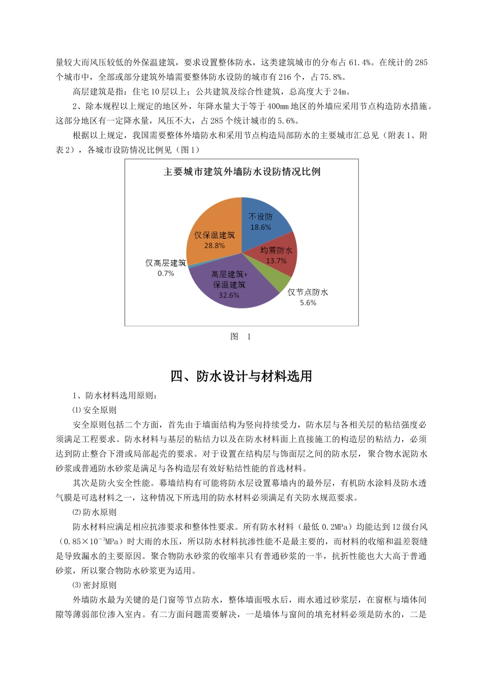 《建筑外墙防水工程技术规程》解读_第2页