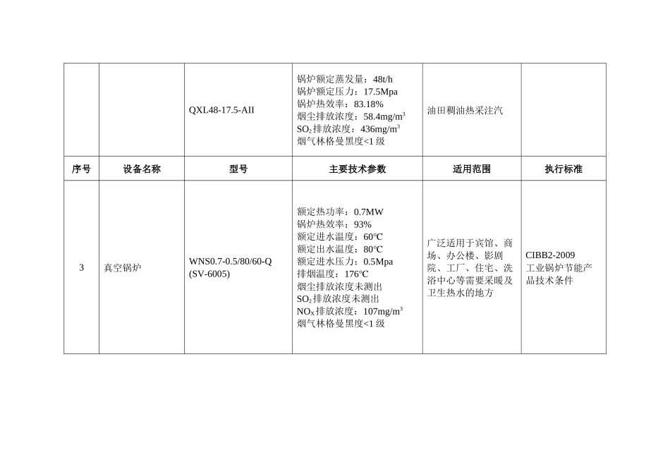 《节能机电设备（产品）推荐目录(第二批)》_第3页