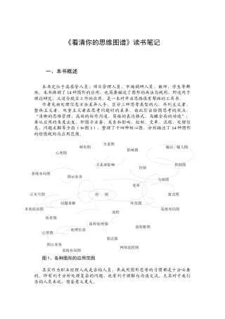 《看清你的思维图谱》读书笔记
