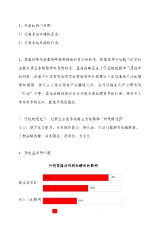 《蓝海战略》概要