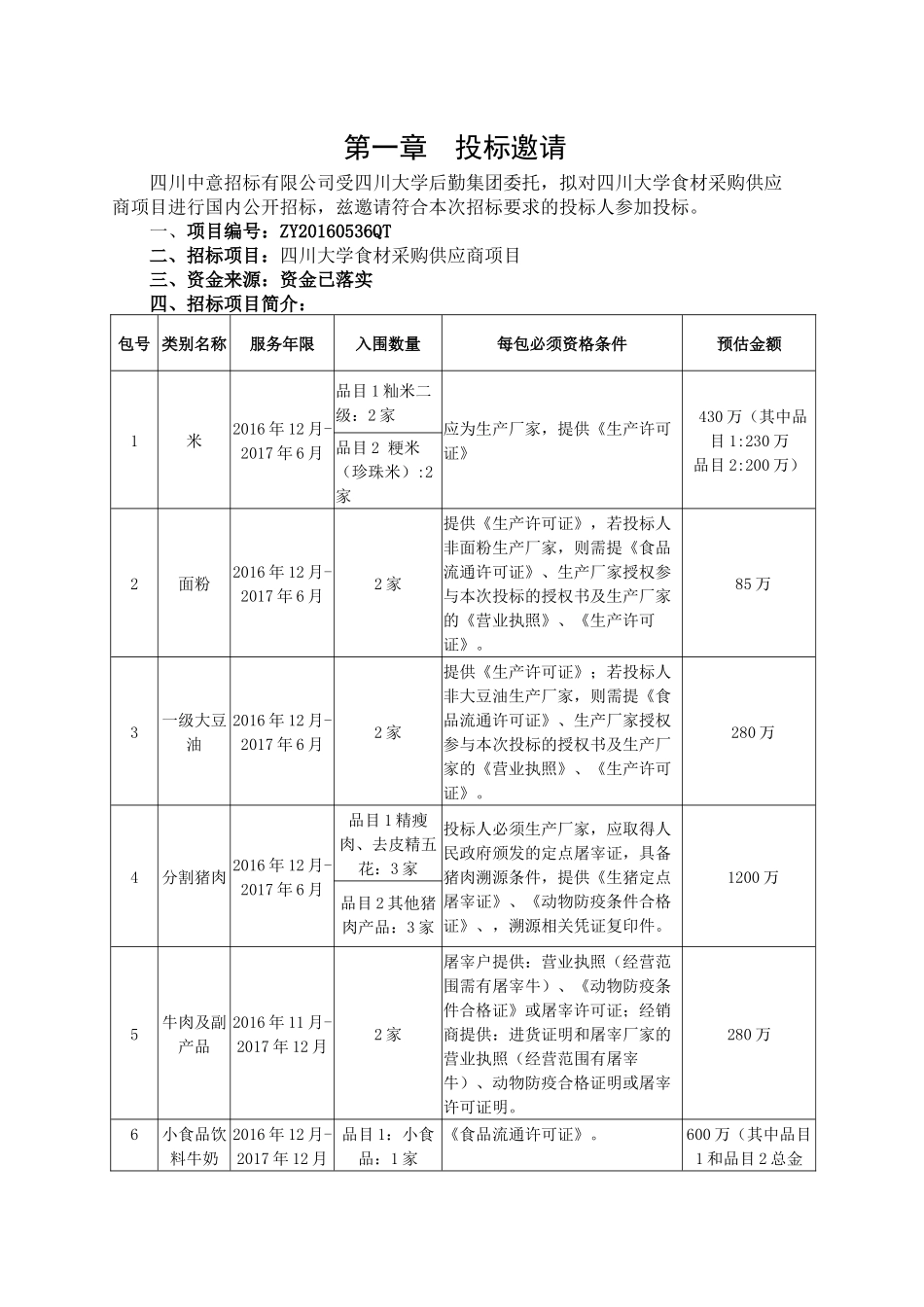 大学食材采购供应商项目招标资料_第2页