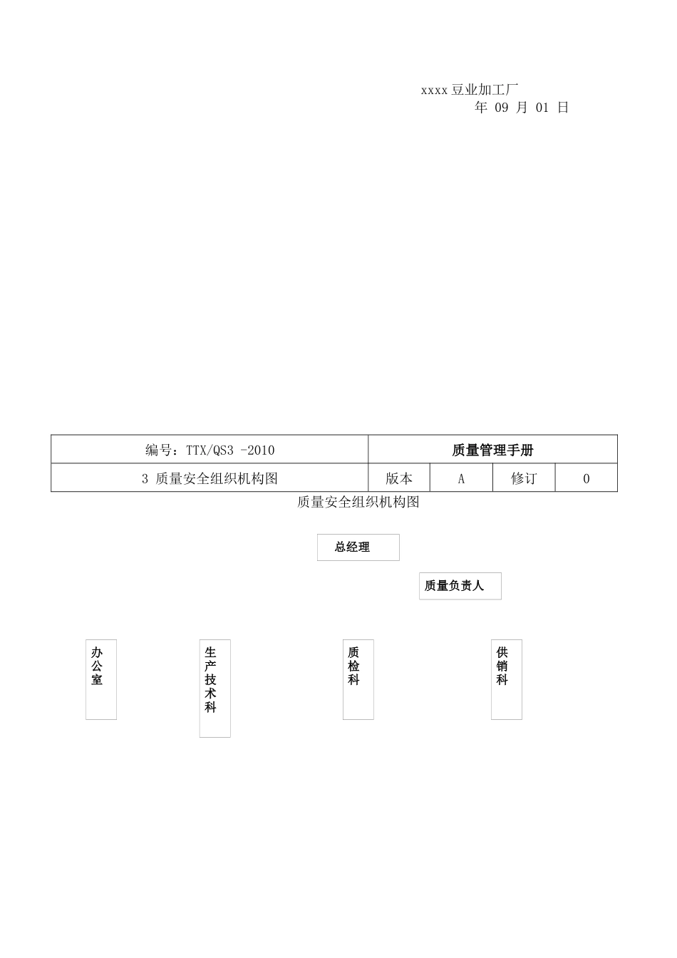 豆业加工厂食品质量安全管理手册_第3页