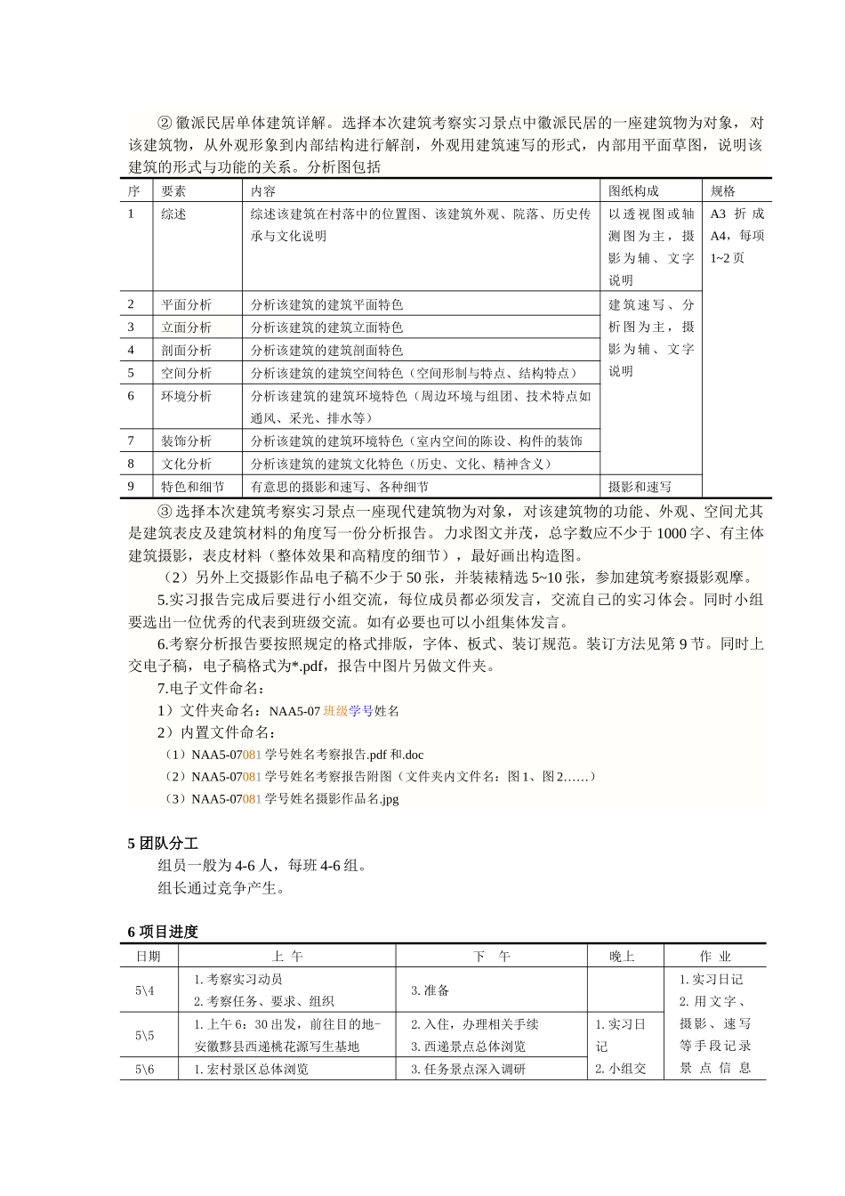 工程学院学士学位Ⅰ、Ⅱ、Ⅲ 级项目任务书《建筑考察》项目任务书doc_第3页