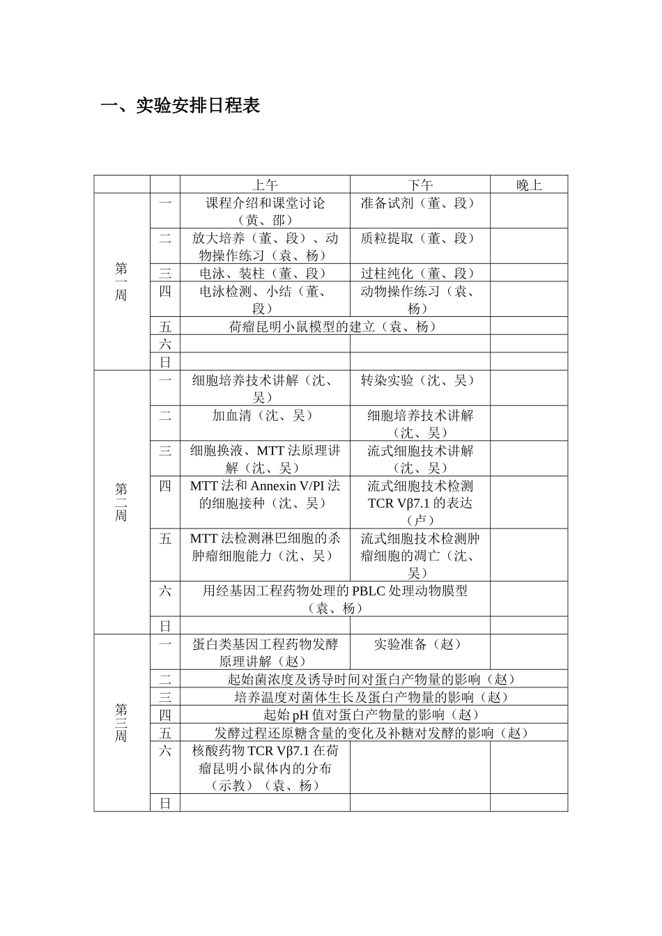 基因工程（跨课程）综合实验讲义《基因工程综合实验》实验大纲_第3页