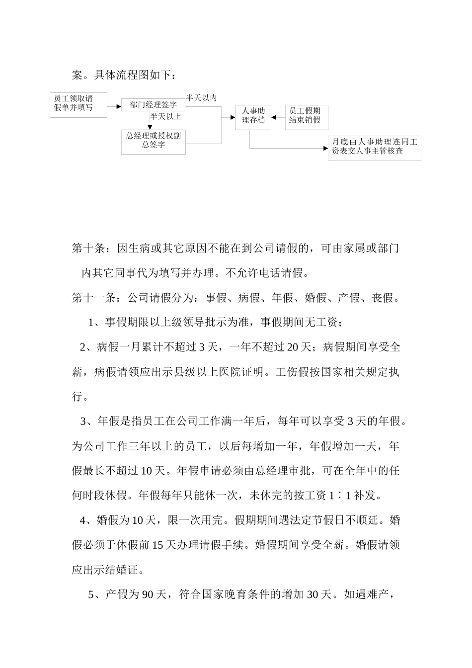 考勤与请休假管理制度_第2页