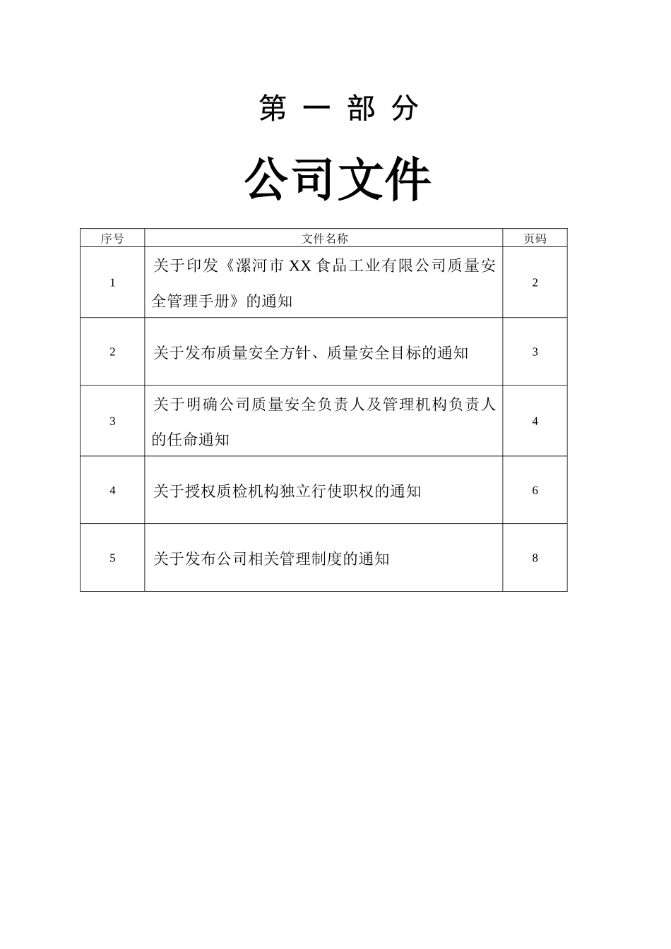 漯河市XX食品工业有限公司质量安全管理手册_第1页