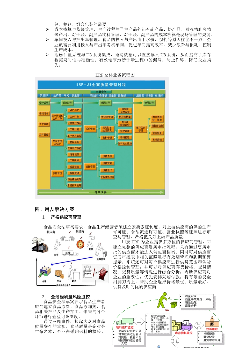 食品行业解决方案（客户经理版）_第3页