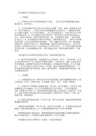 2025年初中物理声光热基本知识点总结