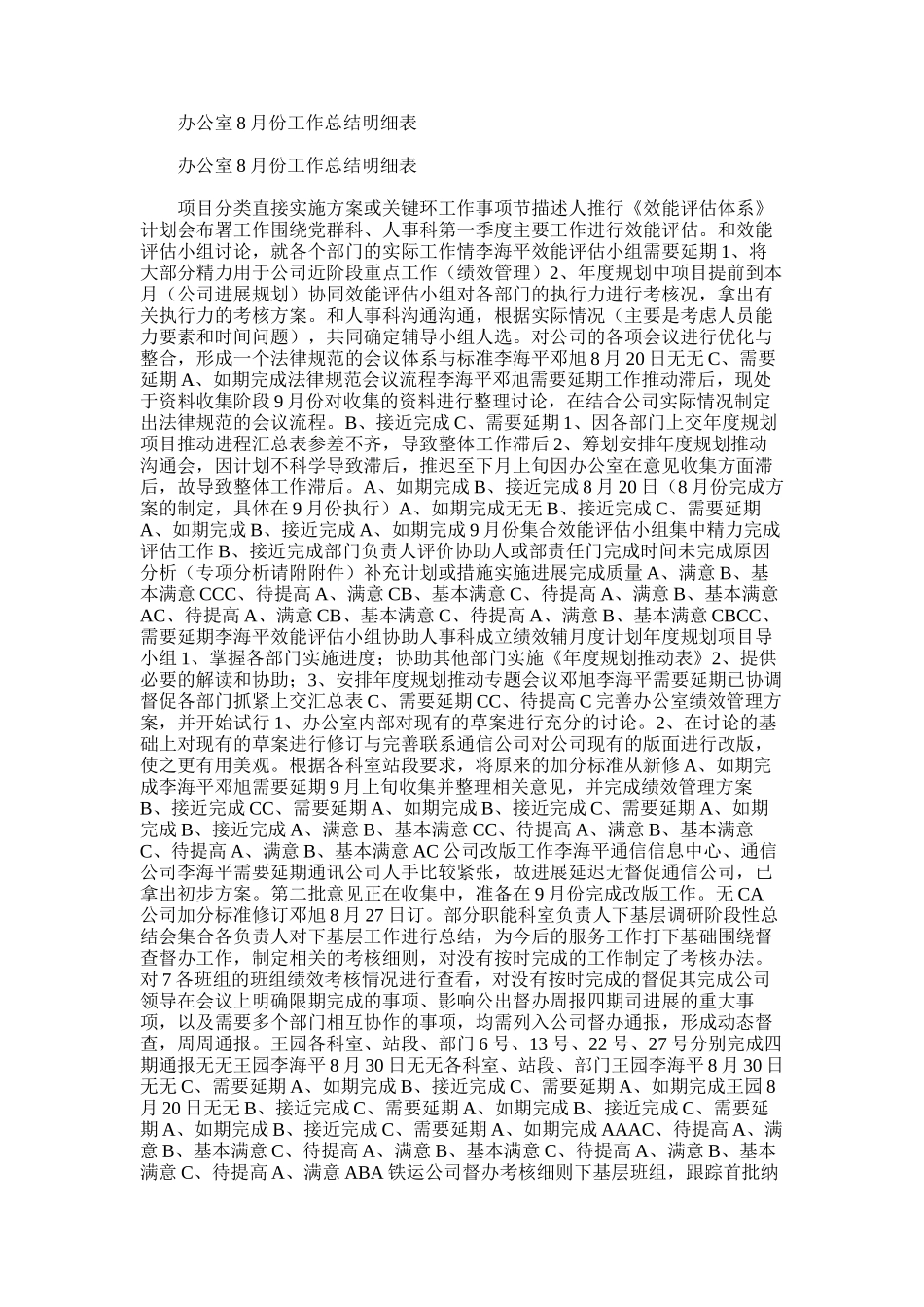 2025年办公室8月份工作总结明细表_第1页