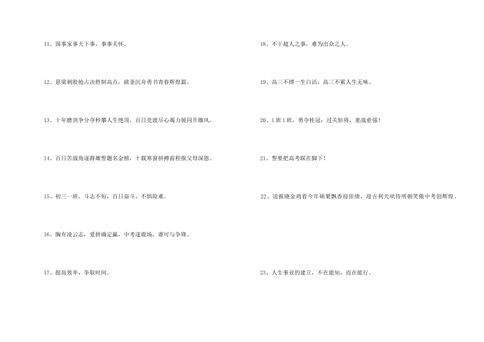 2025年加油的考试口号合集38条_第2页