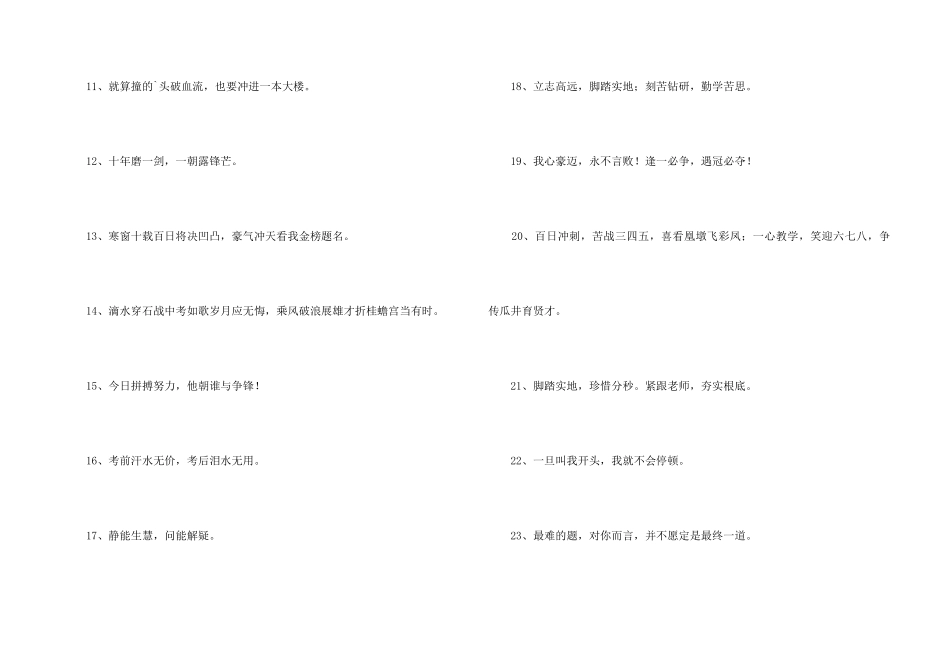 2025年加油的考试口号汇编35条_第2页