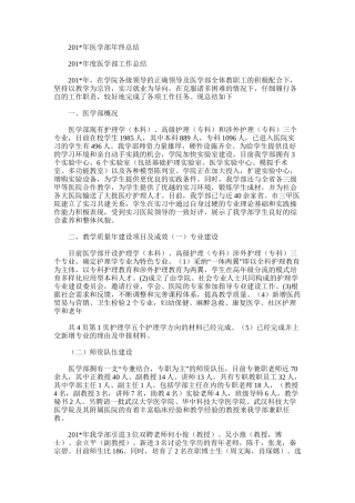 2025年医学部年终总结
