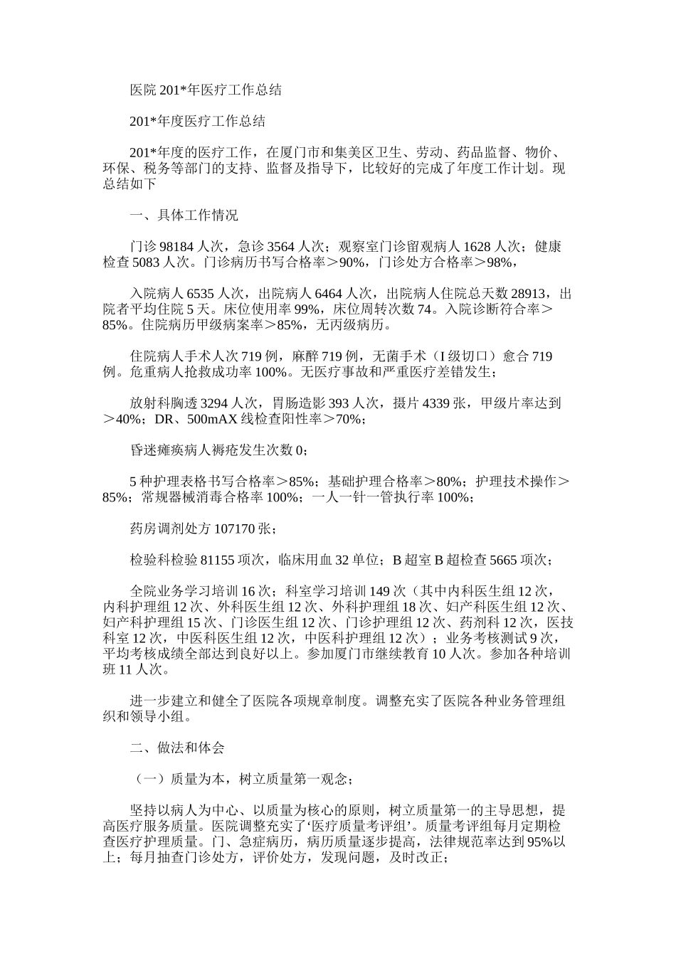 2025年医院医疗工作总结_第1页