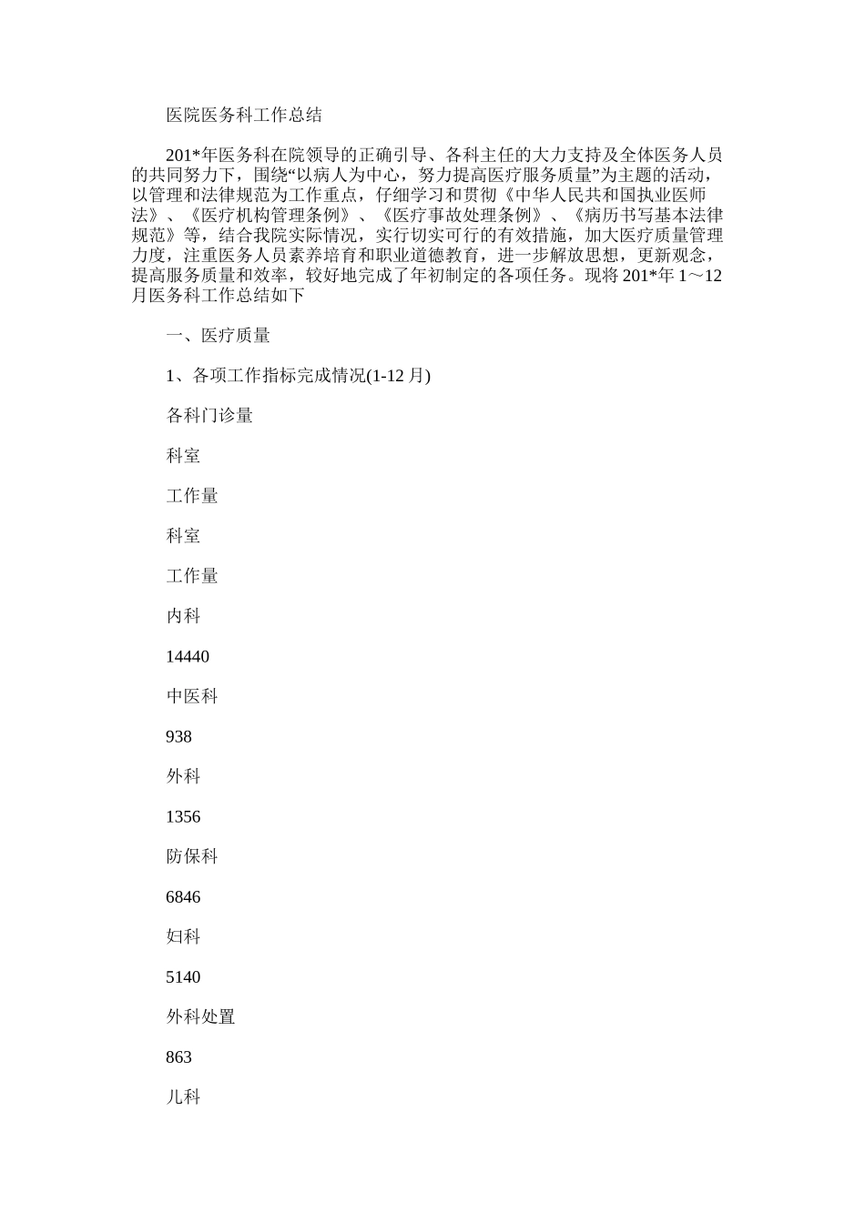 2025年医院医务科工作总结_第1页