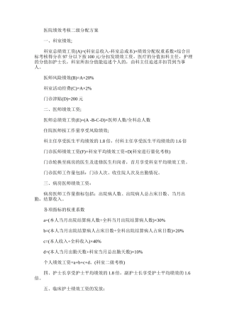 2025年医院绩效考核二级分配方案