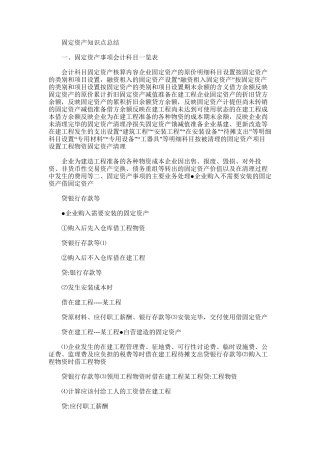 2025年固定资产知识点总结