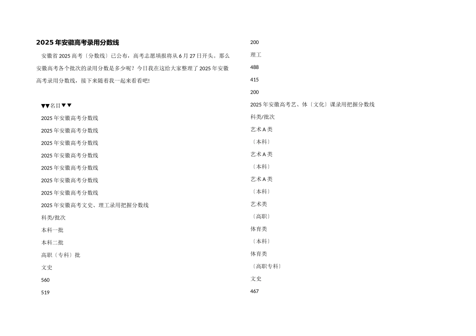 2025年安徽高考录取分数线_第1页
