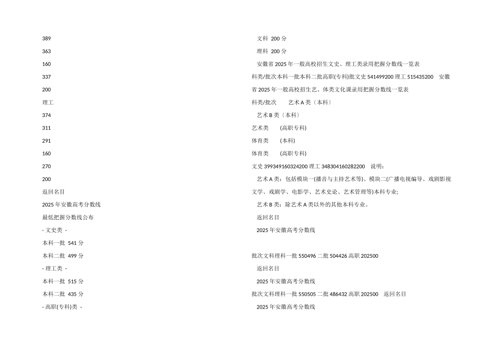 2025年安徽高考录取分数线_第2页