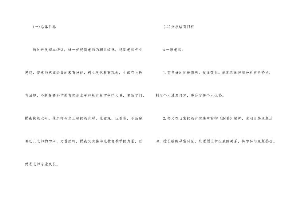 2025年幼儿园教师培训计划书_第2页