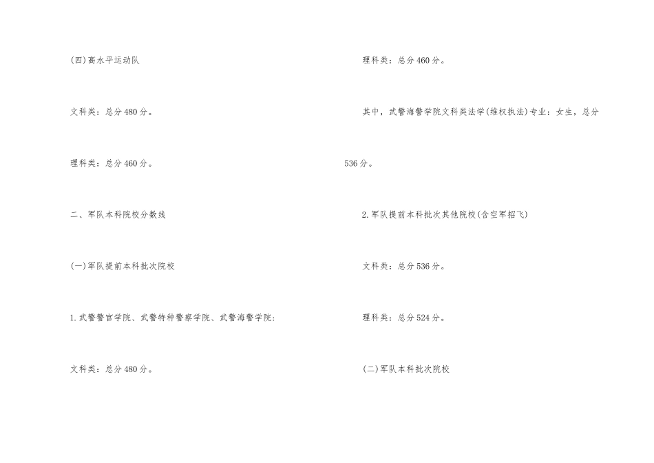 2025年广东高考成绩录取分数线_第3页