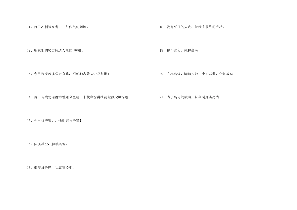 2025年激励士气的高考口号21句_第2页