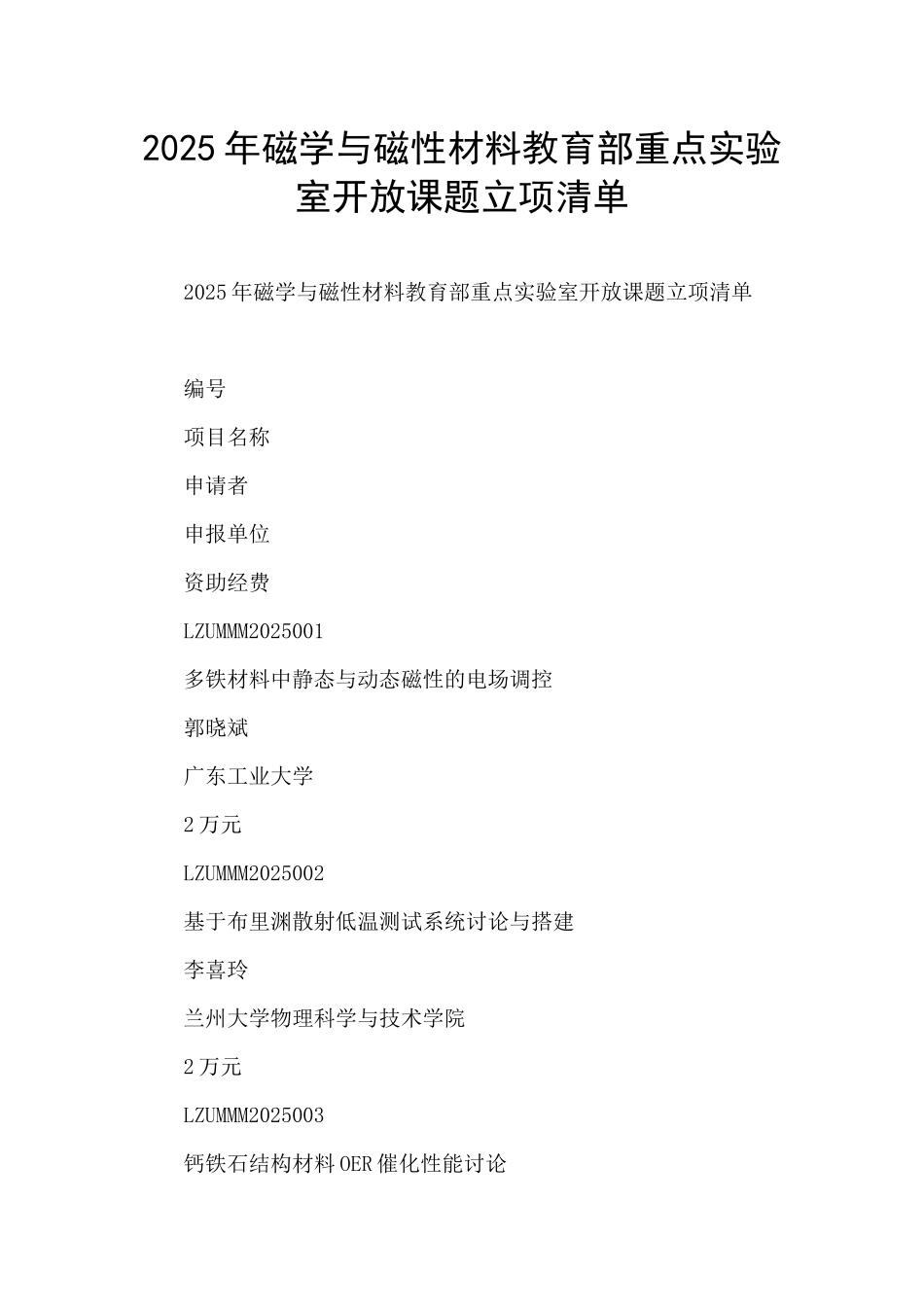 2025年磁学与磁性材料教育部重点实验室开放课题立项清单_第1页