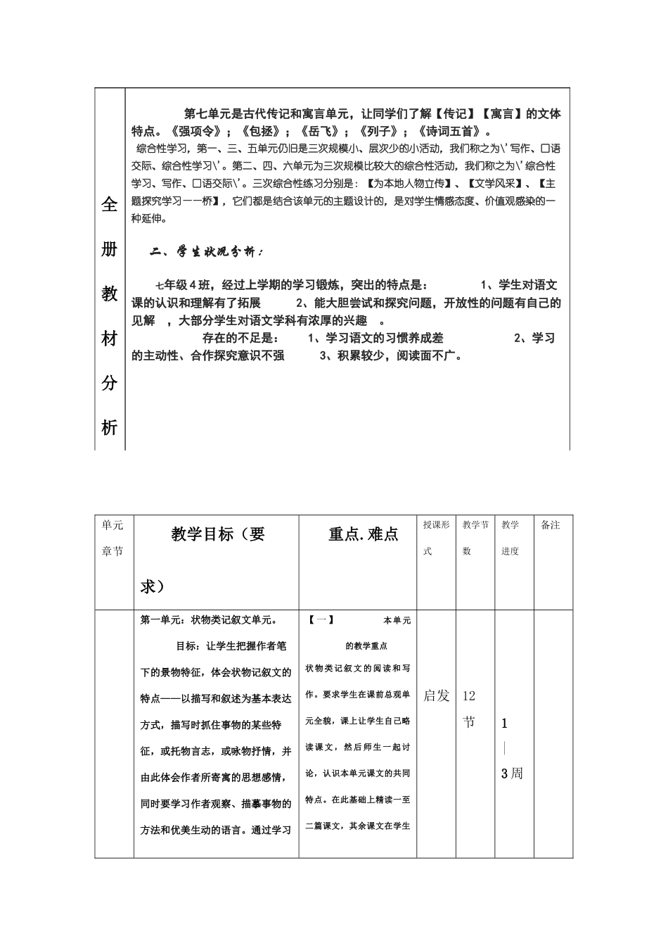 2025年语文版第二学期七年级语文教学计划_第2页