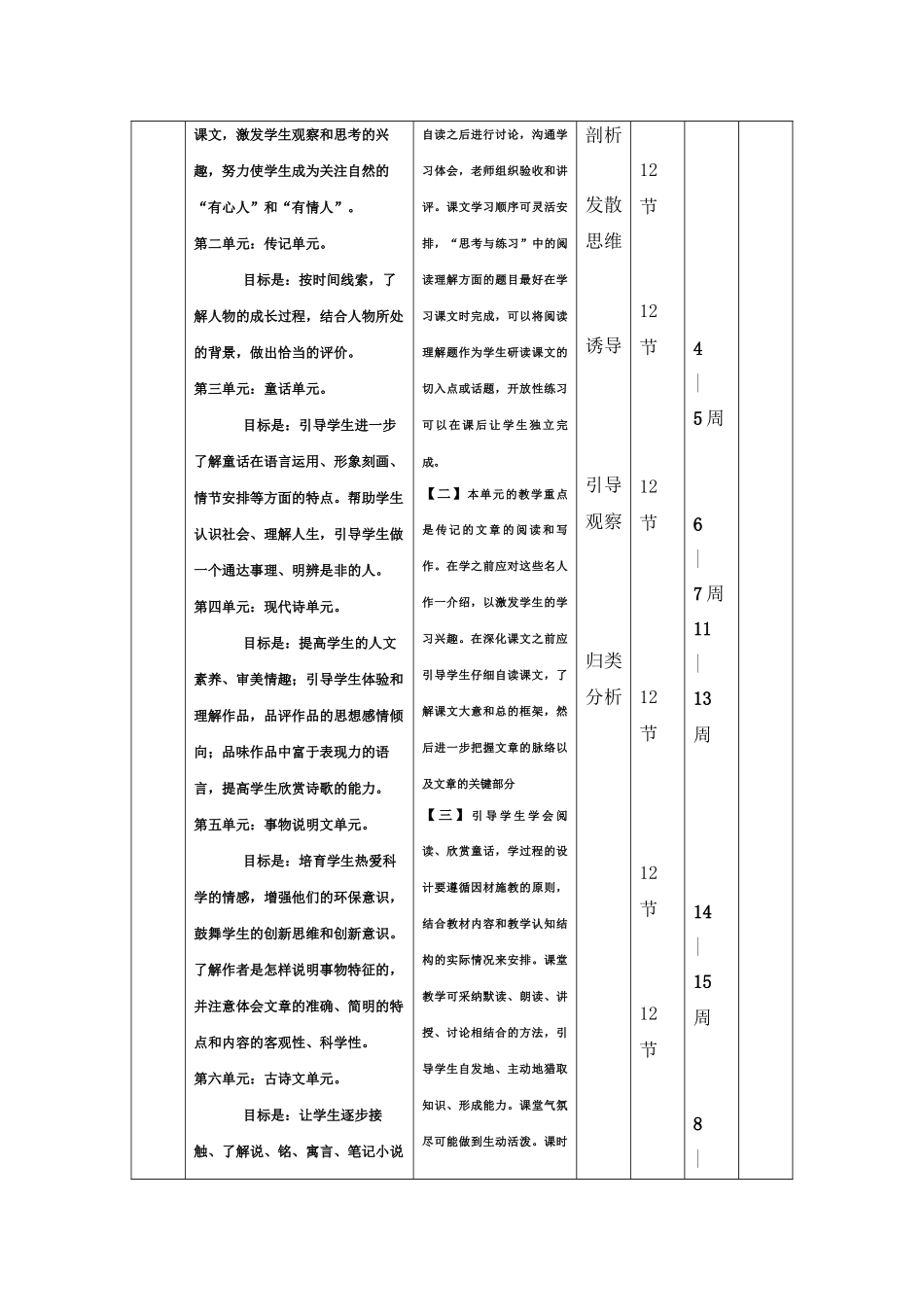 2025年语文版第二学期七年级语文教学计划_第3页