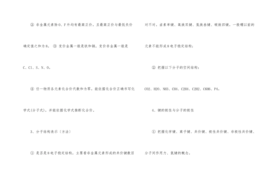 2025年高三化学知识点辅导_第2页