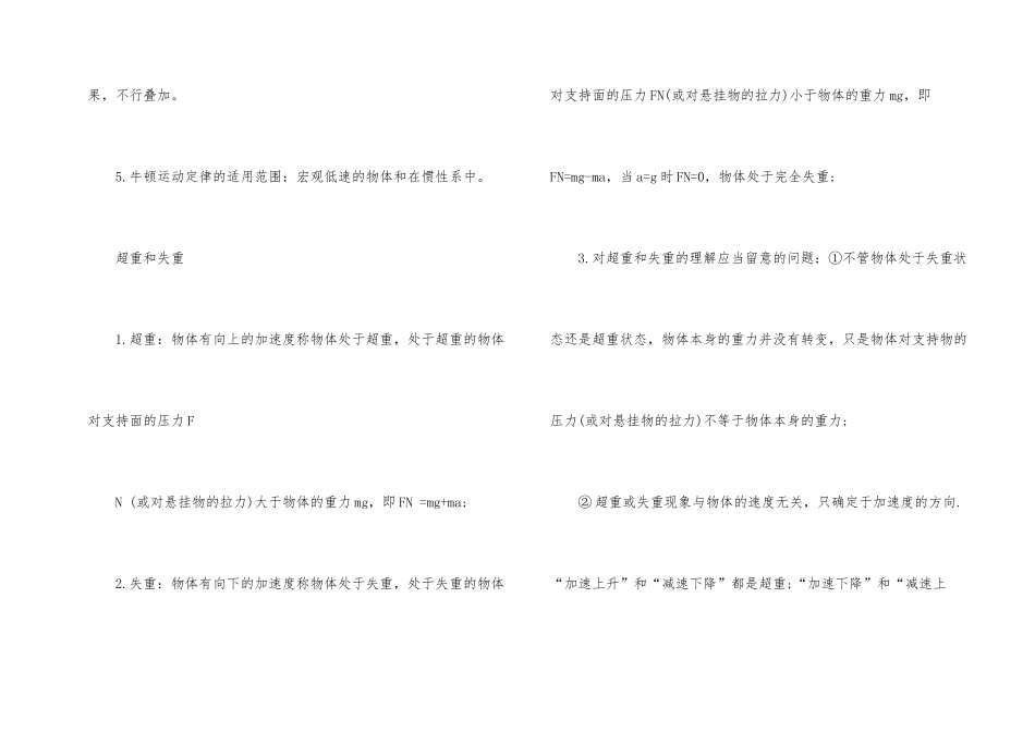 2025年高中物理知识点详解_第2页