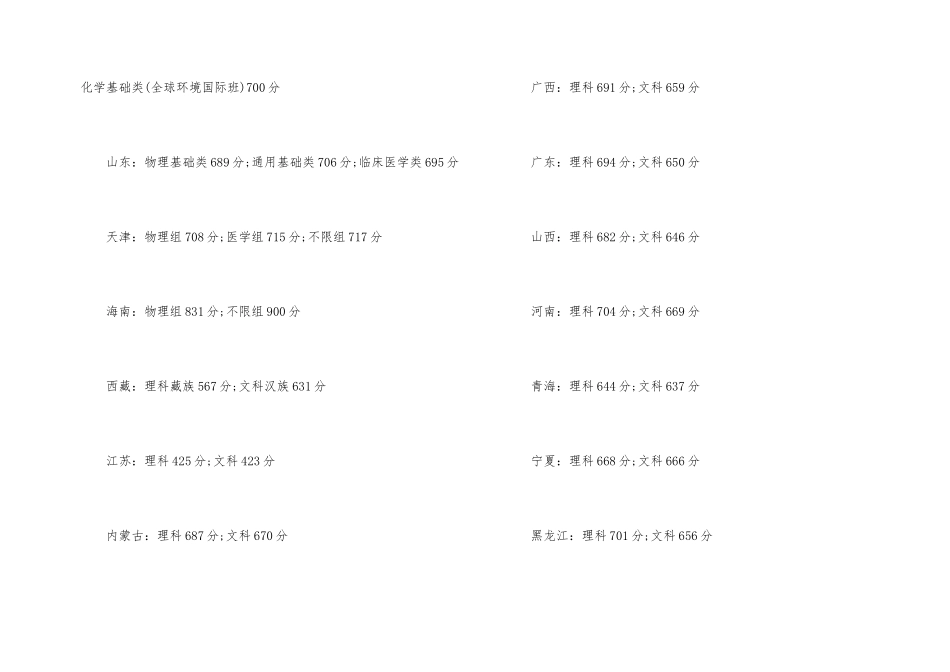 2025年高考清华大学分数线_第2页