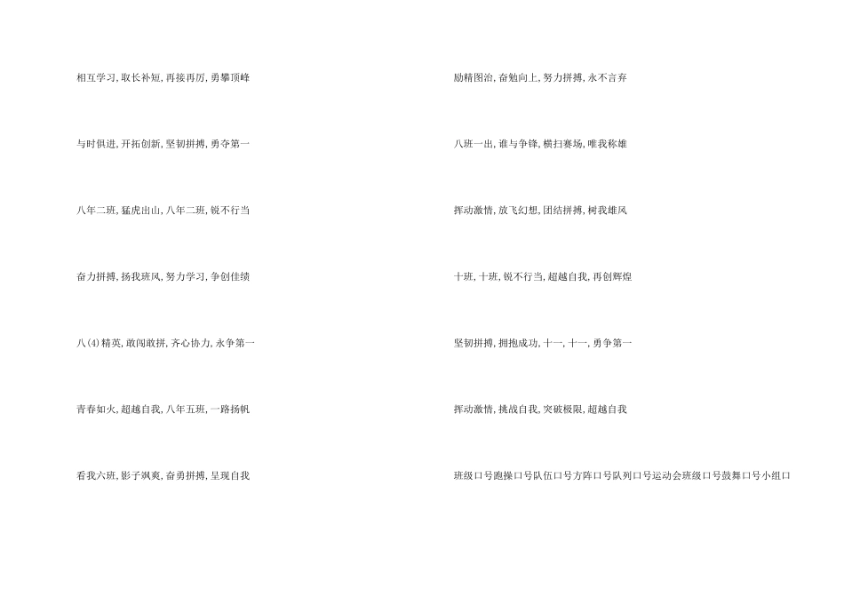2025最押韵的高中班级口号_第2页