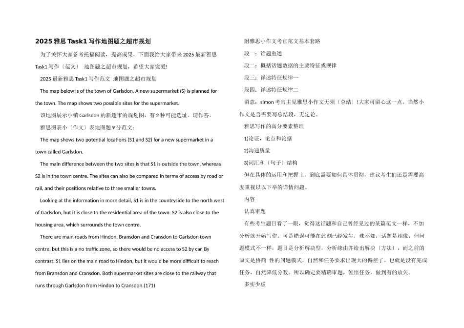 2025雅思Task1写作地图题之超市规划_第1页