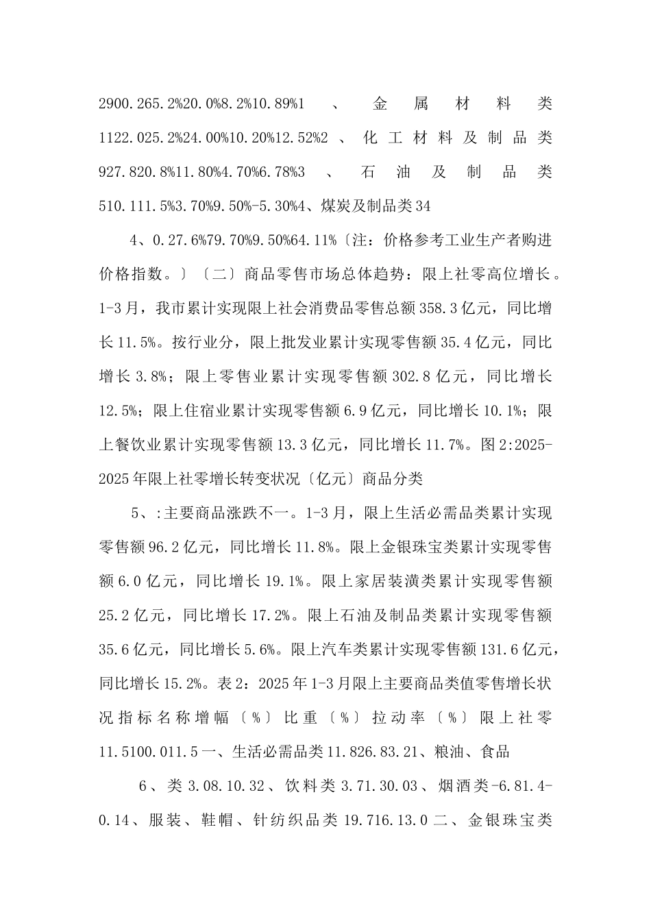 3月份宁波商贸经济运行情况分析-_第2页