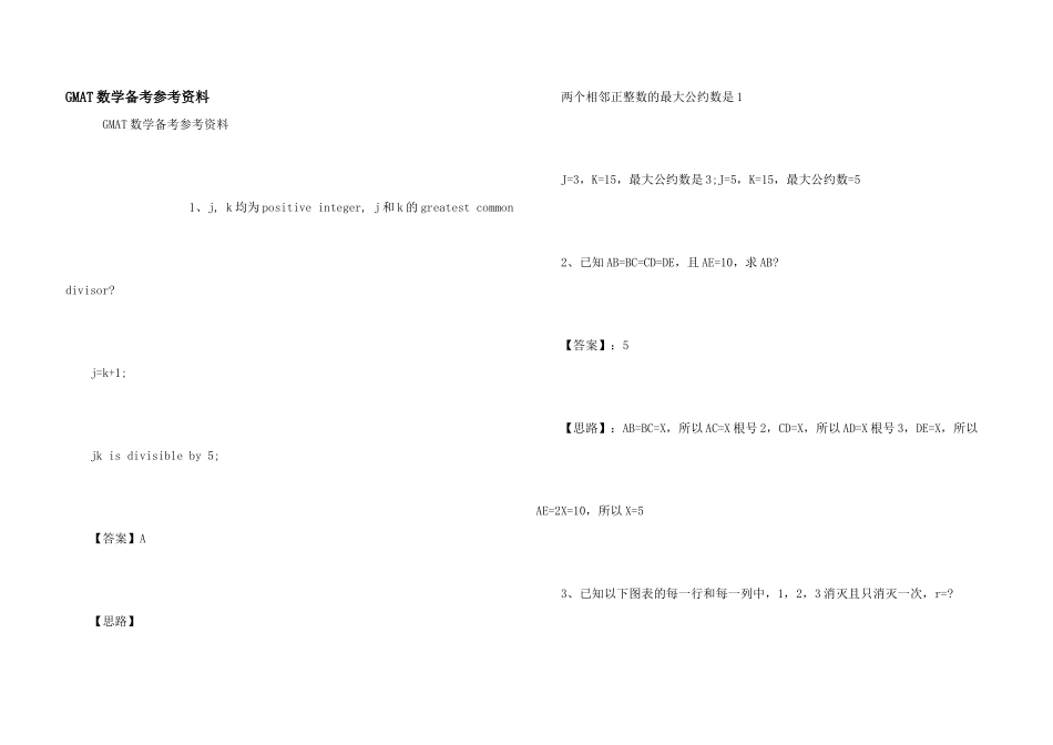 GMAT数学备考参考资料_第1页