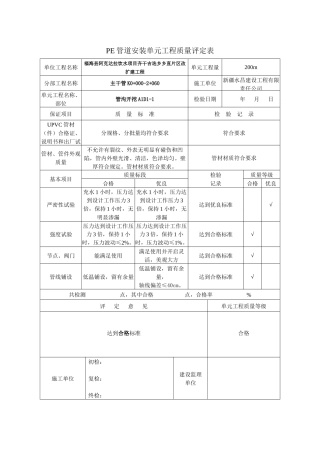 UPVC硬聚乙烯给水管道安装单元工程质量评定表